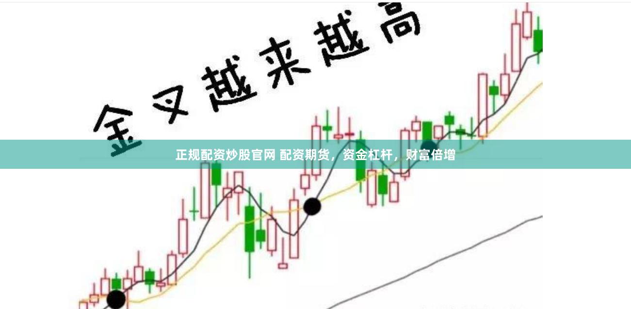 正规配资炒股官网 配资期货，资金杠杆，财富倍增
