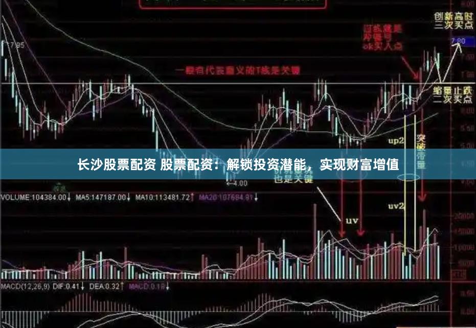 长沙股票配资 股票配资：解锁投资潜能，实现财富增值