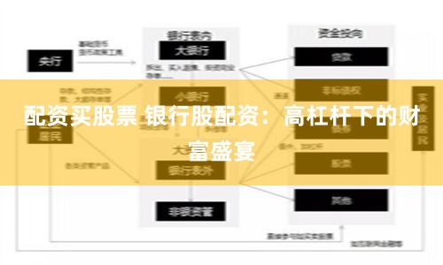 配资买股票 银行股配资：高杠杆下的财富盛宴