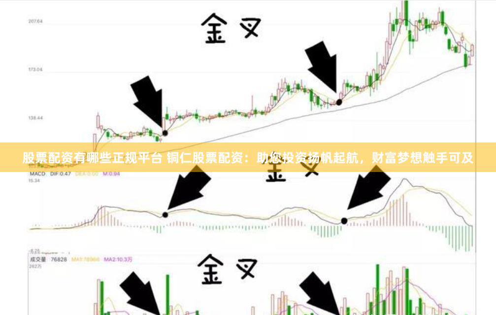 股票配资有哪些正规平台 铜仁股票配资：助您投资扬帆起航，财富梦想触手可及