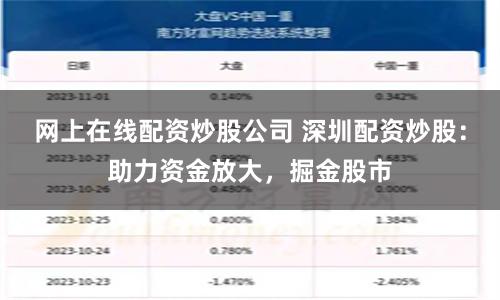 网上在线配资炒股公司 深圳配资炒股：助力资金放大，掘金股市