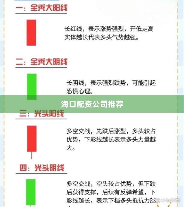 海口配资公司推荐