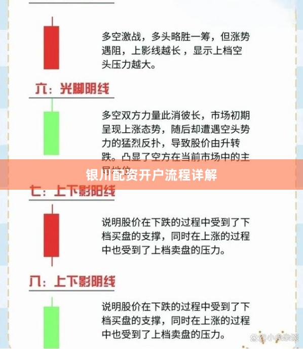 银川配资开户流程详解