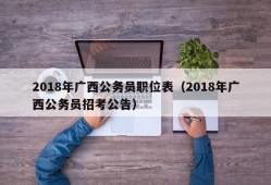 2018年广西公务员职位表（2018年广西公务员招考公告）
