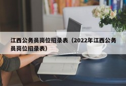 江西公务员岗位招录表（2022年江西公务员岗位招录表）