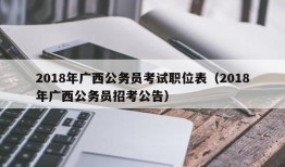 2018年广西公务员考试职位表（2018年广西公务员招考公告）