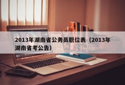 2013年湖南省公务员职位表（2013年湖南省考公告）
