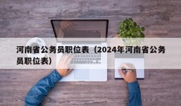 河南省公务员职位表（2024年河南省公务员职位表）